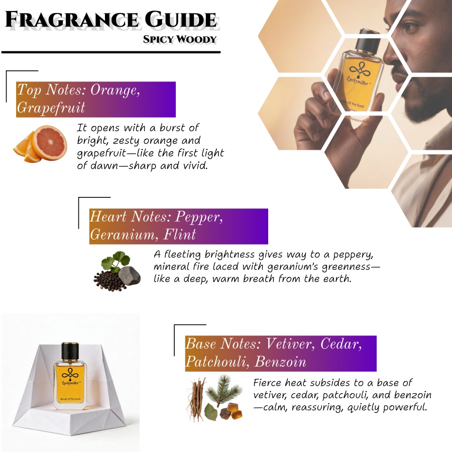 Long-Lasting Premium Men's Col - огляд і ціна Perfume Fragrances